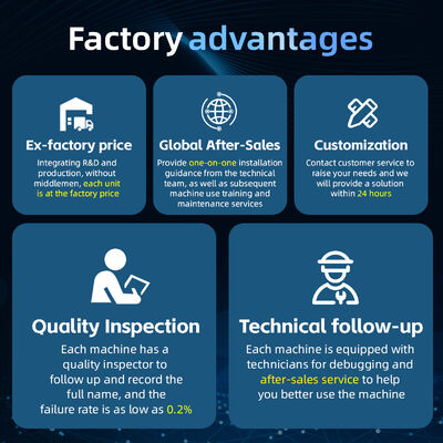 Ingani Optional Print Head  I1600 XP600 18.5 Inch Dtf Printer With 45cm Dtf Powder Shaker Drying Oven